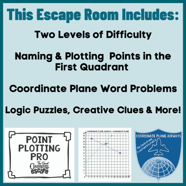 Plotting Points in the First Quadrant of the Coordinate Plane 5th Grade Math Digital Escape Room Activity - Image 4