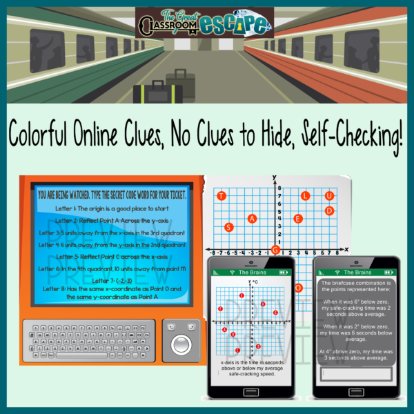 Four Quadrants of the Coordinate Plane Digital Escape Room 6th Grade Math Activity - Image 3